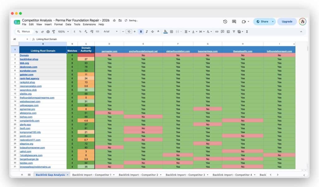 Competitor Backlink Audit